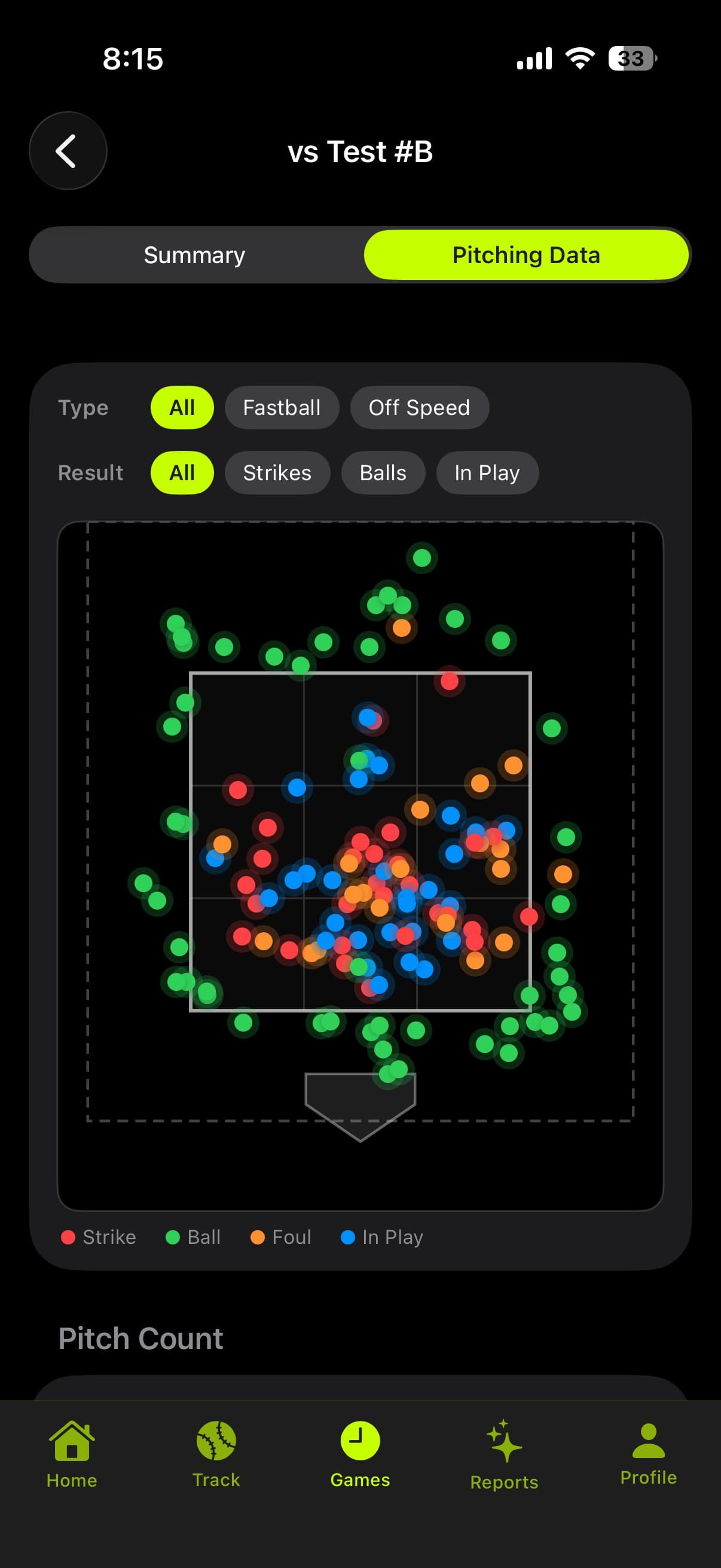 Prospekt Game Detail, Pitching Data tab, pitch location chart
