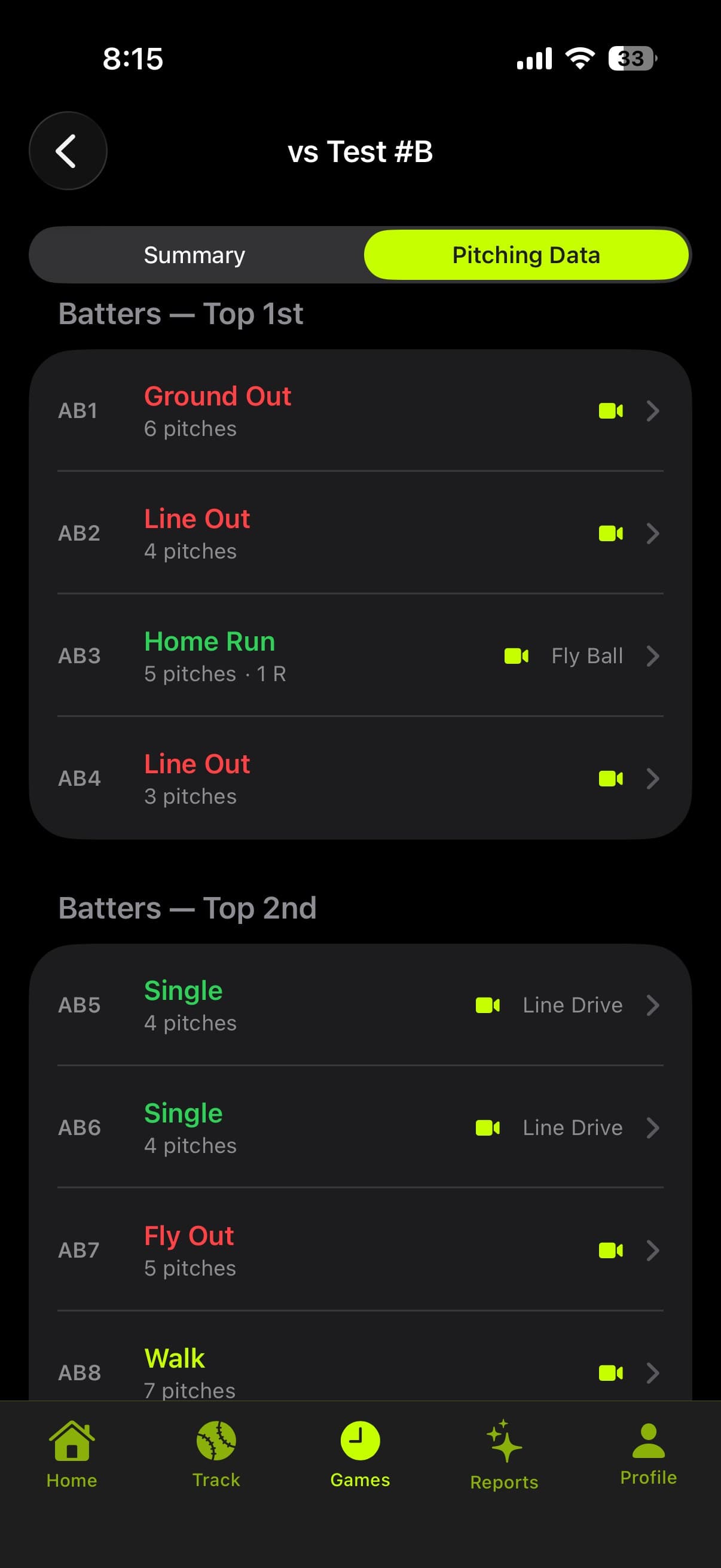 Prospekt Game Detail, batters faced list