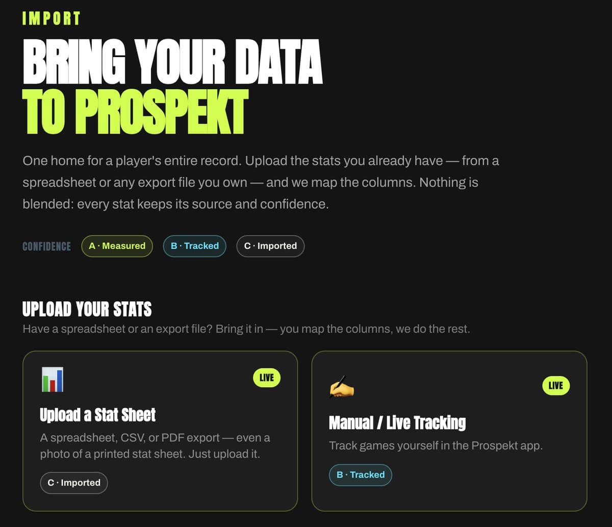 The Prospekt Import page, showing the confidence-tier legend and the Upload a Stat Sheet / Manual Live Tracking options