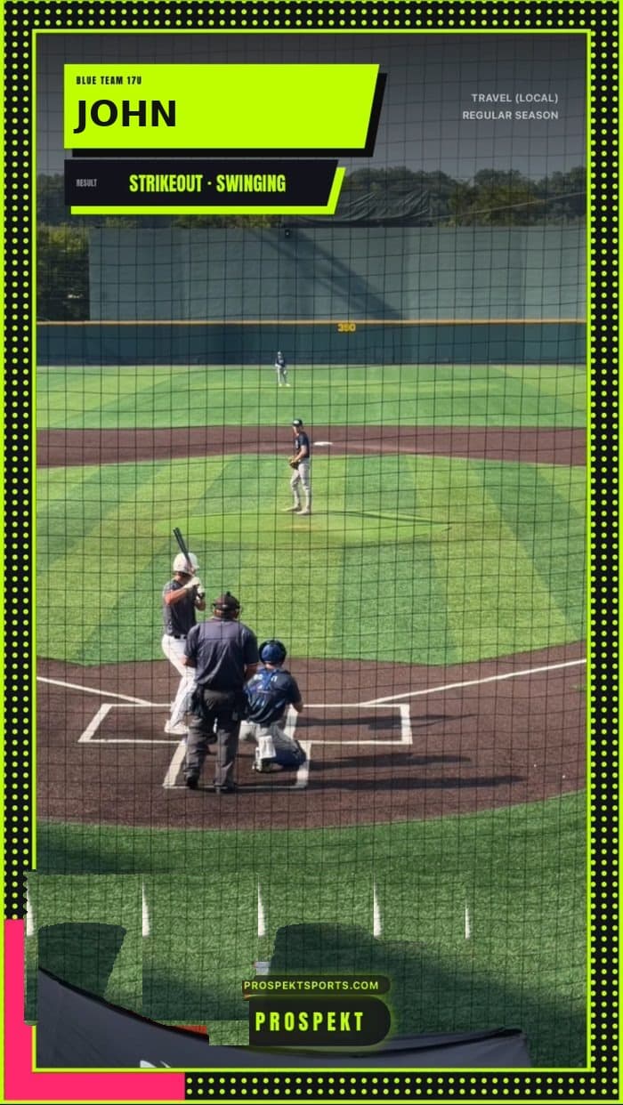 A Prospekt Auto-Highlight clip overlay, showing the player name plate, result, and prospektsports.com footer